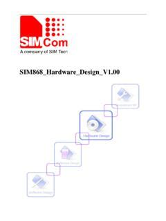 SIM868 Hardware Design V1.00.
